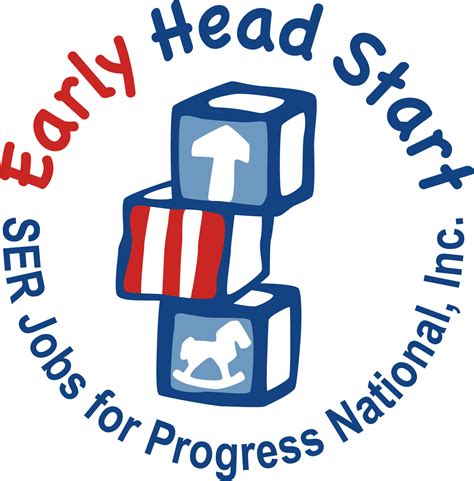 Whitfield Head Start Early Head Start Preschool Special …