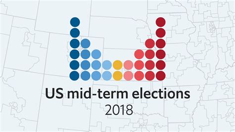 Who’s ahead in the mid-term race The Economist