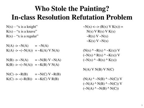 Who Stole The Painting Inclass Resolution Refutation Problem