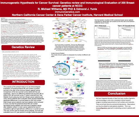 Who We Are - ImmunoGenetics