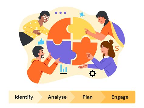 Stakeholder mapping is a visual process. It charts each of the stakeholders for your project, product or anything with stakeholders to show who can influence the work you’ll be doing. Stakeholders can be your client, project owner or even end-users. They …. 