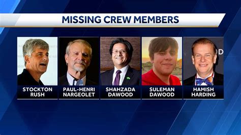 Who are the five people on the missing submersible?