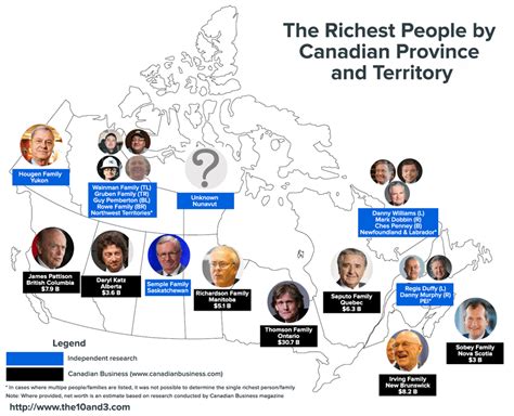 Who are the richest people in Canadians? - SaskToday.ca