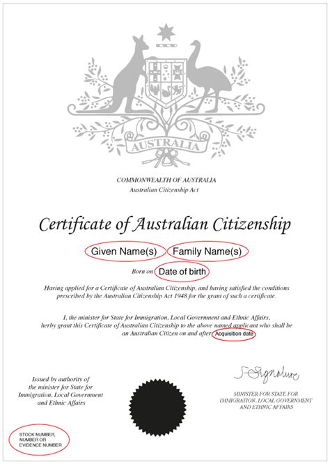 Who can sign my identity documentation for australian citizenship