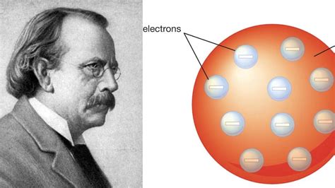 Who discovered electron