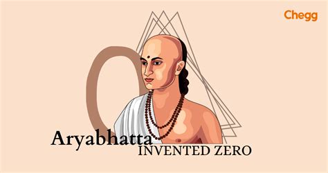 Who discovered zero