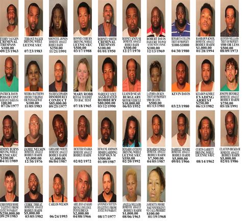Who got busted.com. Bookings, Arrests and Mugshots in Pickens County, South Carolina. To search and filter the Mugshots for Pickens County, South Carolina simply click on the at the top of the page. Bookings are updated several times a day so check back often! 