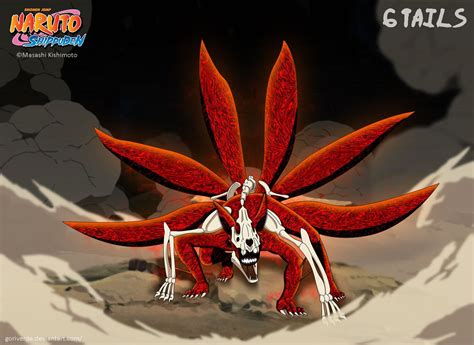 Who is Six Tails in Naruto 