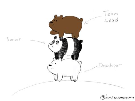 Who is a team lead? - Blog luminousmen