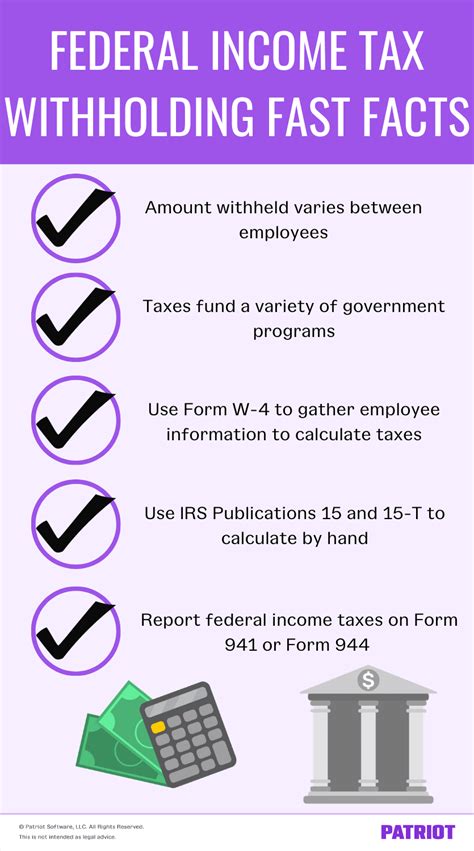 Who is exempt from federal tax withholding. Employees who write “Exempt” on Form W-4 in the space below Step 4(c) shall have no federal income tax withheld from their paychecks except in the case of certain supplemental wages. Generally, an employee may claim exemption from federal income tax withholding because they had no federal income tax liability last year and expect none this ... 