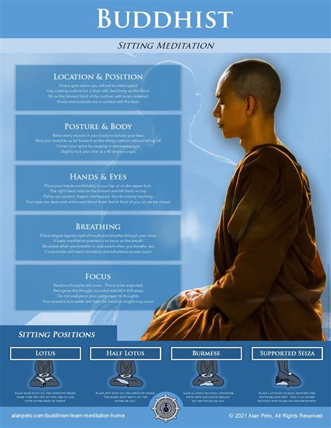 Who is my self a guide to buddhist meditation. - Hyosung rapia 450 te450 reparaturanleitung werkstatt.
