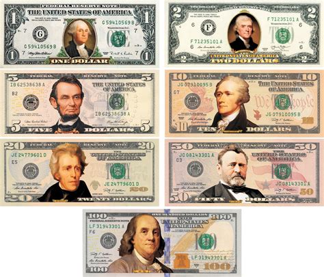 Who is on each bill? United States currency notes now in production bear the following portraits: George Washington on the $1 bill, Thomas Jefferson on the $2 bill, Abraham Lincoln on the $5 bill, Alexander Hamilton on the $10 bill, Andrew Jackson on the $20 bill, Ulysses S. Grant on the $50 bill, and Benjamin Franklin on the $100 bill..