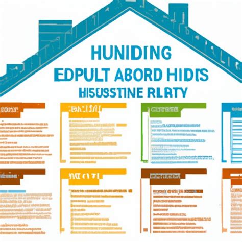 Who is the head of HUD housing? – KnowledgeBurrow.com