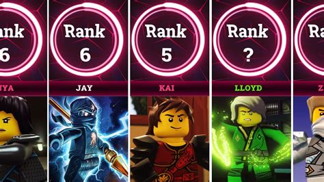 Who is the strongest character in Ninjago? - KnowledgeBurrow