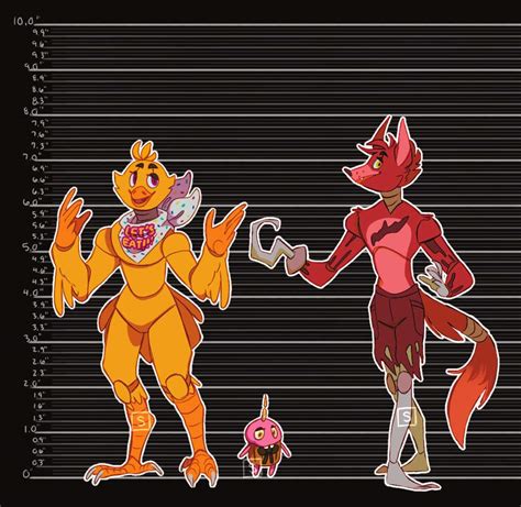 The Blueprint says Baby is 7.2 Ft tall. Ballora is 6.9. Funtime Freddy is 6.0. Funtime Foxy is 5.9. Baby is the tallest. Oh that's what you mean. I meant the pictures. I know Baby is tallest in canon. And if Scott sized the blueprints correctly, the pictures should be sized correctly.