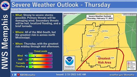 Who is under a slight risk for severe storms Thursday?