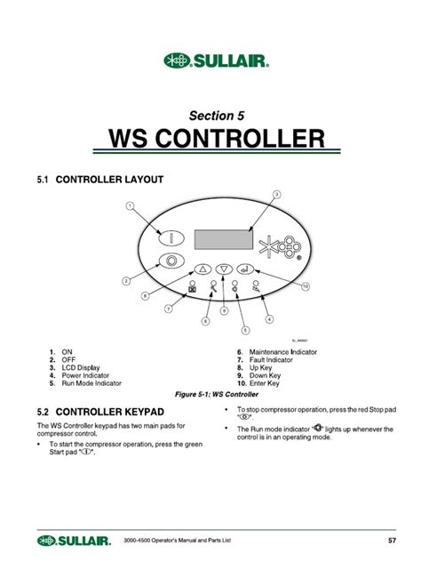 Who manufactures the sullair ws controller manual. - Manual de reparacion de zf cvt.
