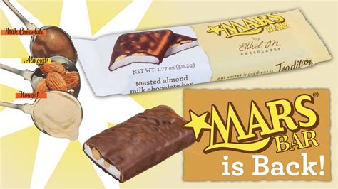 Who originally made Mars Bars? – Heimduo