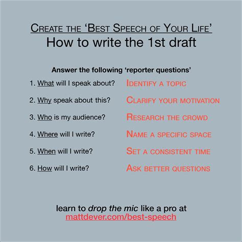 Who should i draft. Drafting composition with correct grammar is important when you want to maintain your professionalism at work, or for getting good grades at school. Whatever your needs are, here a... 