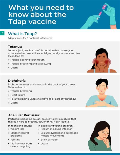 Who should not get tdap