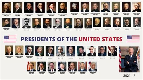 As of today, 44 men have become president of the United States.