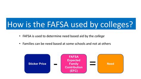 Who will benefit from changes to FAFSA and the formula for college aid?
