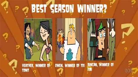 The final 2 is now Dawn vs Duncan for the finals. Community content is available under CC-BY-SA unless otherwise noted. Season 3 of Total Drama Island Camp is the brand new series where all contestants from previous seasons will compete on this show to win the million dollars. The host will be Chris again. This season will end on January 6, 2021.. 