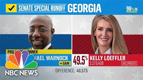 Who won the Senate race in Georgia? - Deseret News