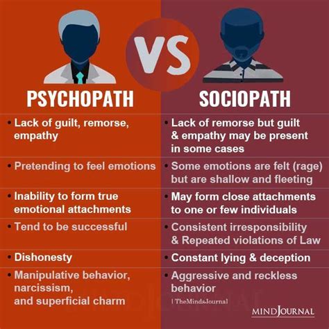 Who would win in a fight: a psychopath/sociopath (e.g. Dexter ... - Quora