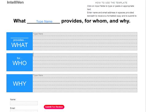 WhoWhatWhy Template IntelliVen