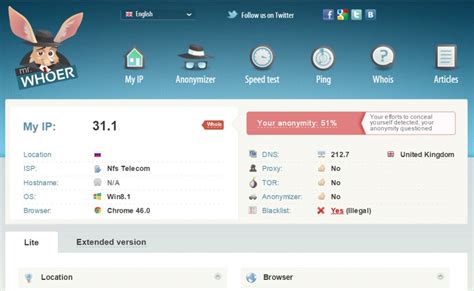 Whoer-net. It is perfect for checking proxy or socks servers, providing information about your VPN server and scanning black lists for your IP address. The service shows whether your computer enables Flash and Java, as well as its language and system settings, OS and web-browser, define the DNS etc. The main and the most powerful side of our service is ... 