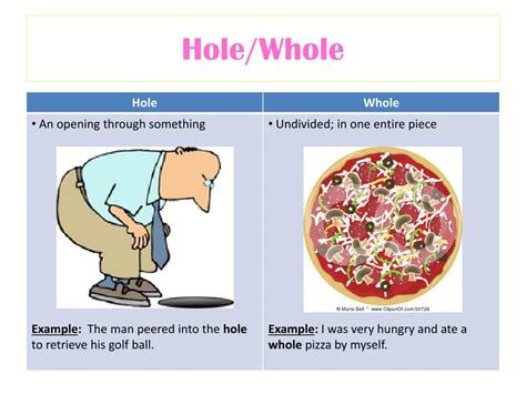 Whole and hole homophones. .  <a href=https://crm.wisedigitalpartners.c...