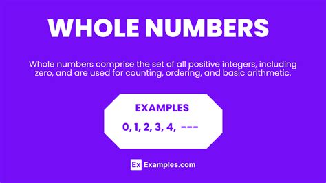 Whole numbers examples.  This guide is tailored for educators and students, off...