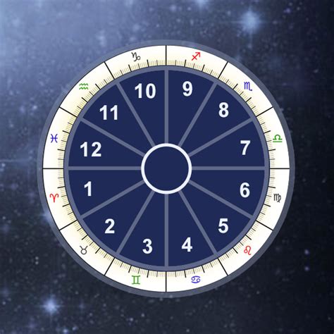 Use this free natal chart calculator to discover your astrology with ZODI!. 