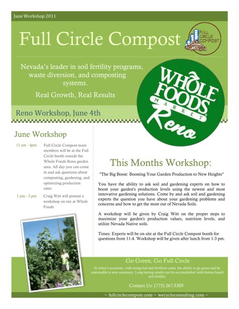 Wholefoods Workshop & Food Coaching