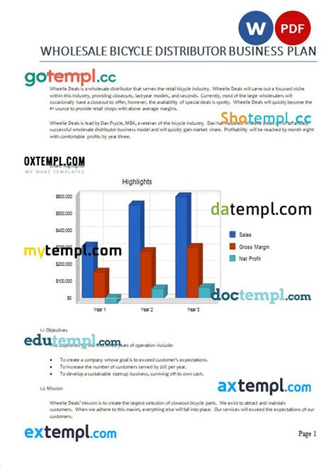 Wholesale Bicycle Distributor Business Plan