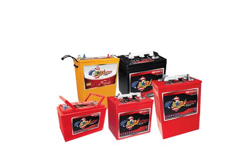 Wholesale Export Batteries Battery Warehouse Distributor …