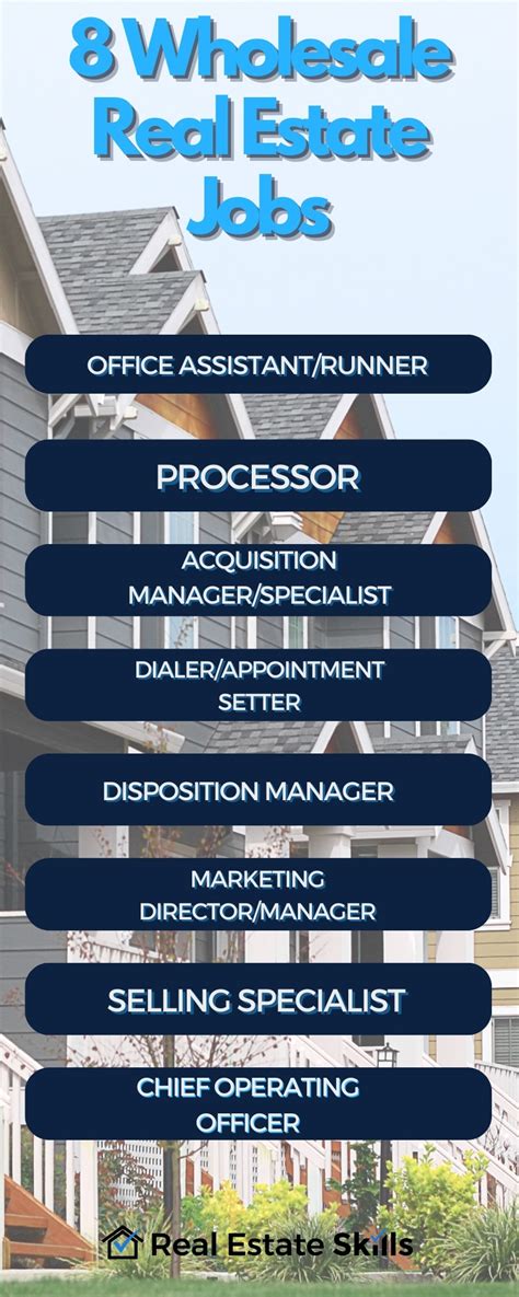 The Chief Operating Officer is usually the highest position held in a wholesaling business besides the owner. This position would oversee the operation of the entire business. In larger wholesaling real estate businesses, the owner may want to remove himself from the day-to-day operation. The COO’s job would allow the owner the step away. .