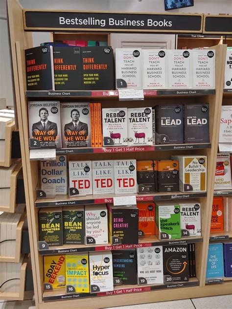 Whsmith Fiction Book Chart