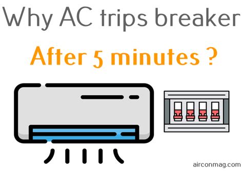 Why AC trips breaker after 5 minutes [ Detailed Answer ]