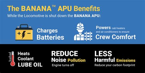 Why APU.com is a Game Changer for the Apu Community
