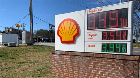 Why Are Gas Prices Going Up Reddit