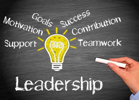 Why Are You Compelled to Lead? Leadership Is NOT Easy