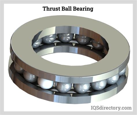 Why Ball Thrust Bearings Matter