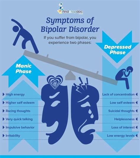 Why Bipolar&ADHD makes me late, and what tip works! What