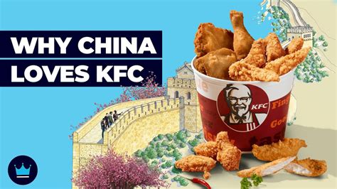 Why China Loves KFC - YouTube