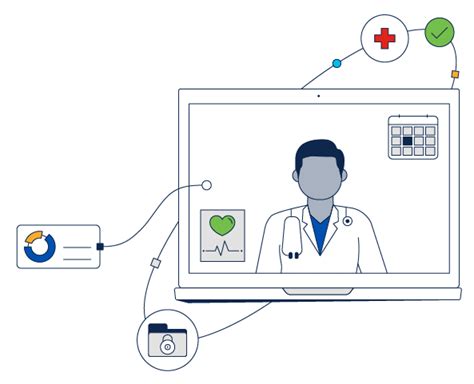 Why Cisco for healthcare - Cisco