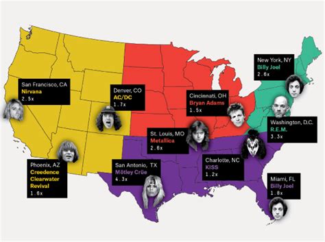 Why Classic Rock Isn’t What It Used To Be FiveThirtyEight