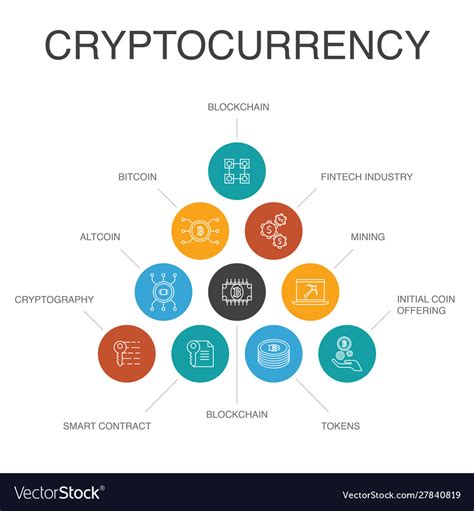 bull analysis illustration