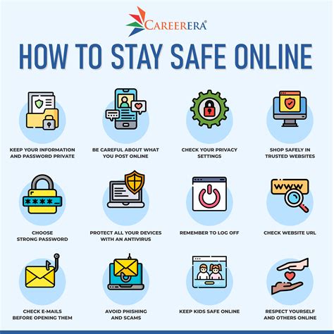 Why Credentials Are the Best Way to Stay Safe on the Internet